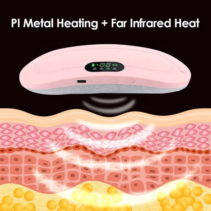 Electric Period Cramp Massager Heating Belt – USB Rechargeable Menstrual Pain Relief Waist & Stomach Warmer for Women
