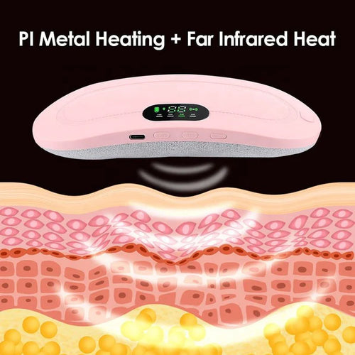 Electric Period Cramp Massager Heating Belt – USB Rechargeable Menstrual Pain Relief Waist & Stomach Warmer for Women